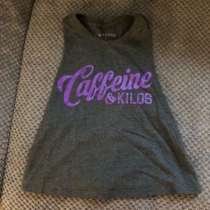 Caffeine and Kilos Top